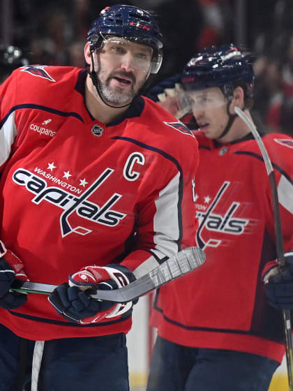 Washington Capitals want to add wing ahead of NHL Trade Deadline