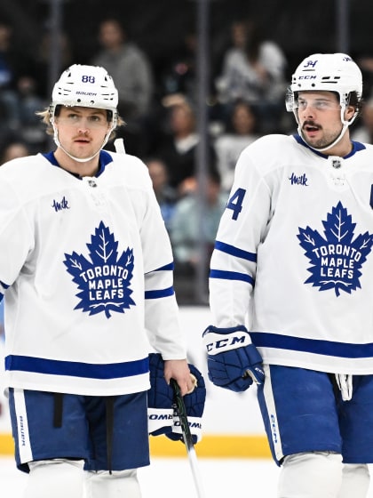 Inför försäsongen Toronto Maple Leafs 2025 26