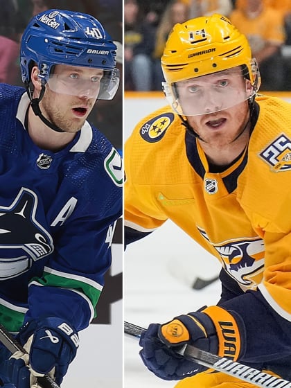 Veckans tre svenska stjärnor i NHL William Nylander i topp för 2023 24