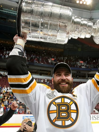 Chárove kariérne míľniky