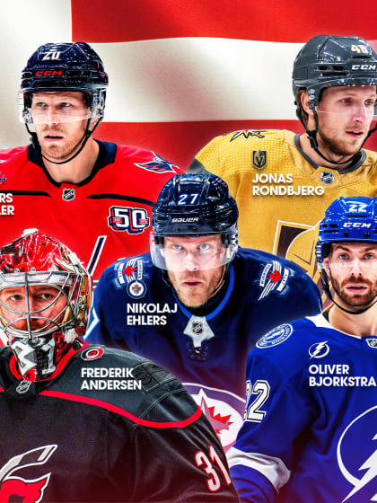 Jeux olympiques Danemark six premiers joueurs formation