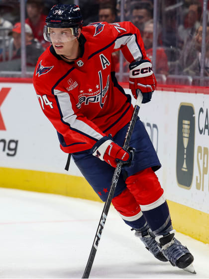 John Carlson proud to be reaching 1,000th NHL game with Washington Capitals