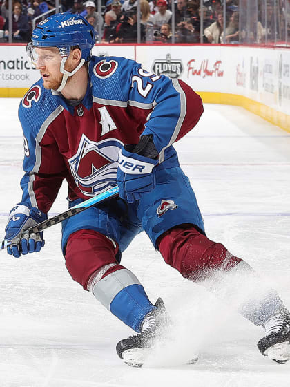 Colorado Avalanche 2024-25 season preview