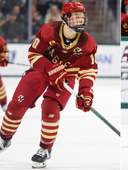 NCAA notebook Brother combinations in college hockey this season