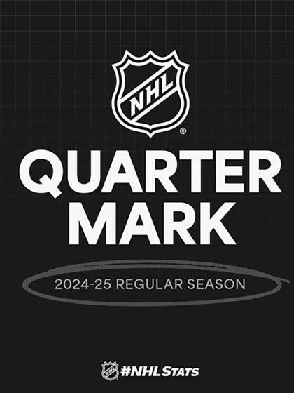 Numbers at quarter mark of 2024-25 NHL season 