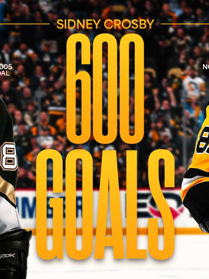 Penguins Sidney Crosby scores 600th NHL goal