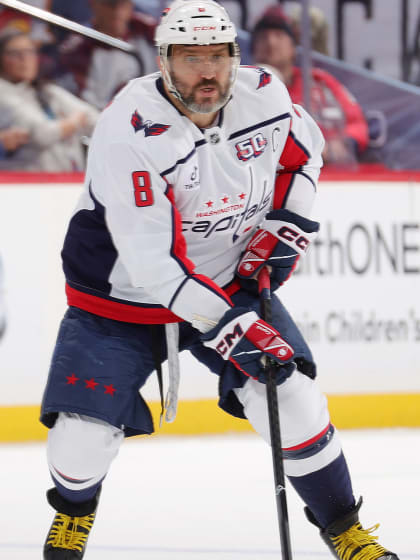 Alex Ovechkin injury status update December 2 2024