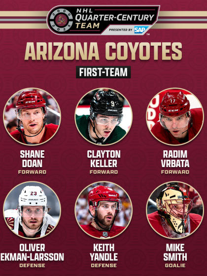 Arizona Coyotes Quarter-Century teams