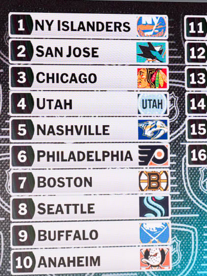 New York Islanders win 2025 NHL Draft Lottery top pick