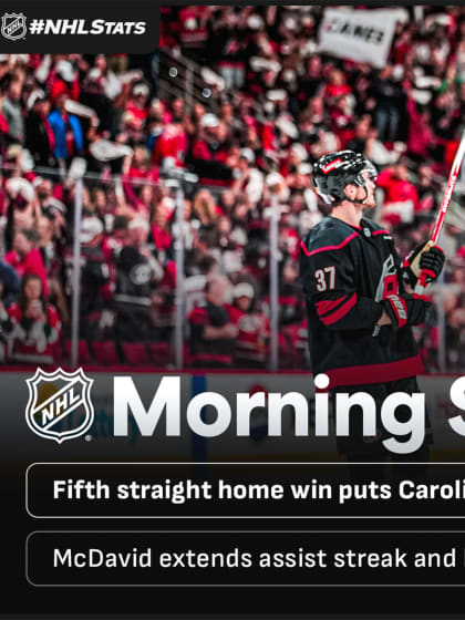 Morning Skate: Hurricanes, Oilers on verge of advancing