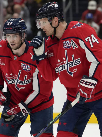 Washington ready to face adversity in elimination game 5 against Carolina 