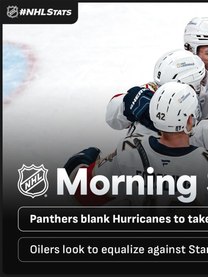 Morning Skate: Bobrovsky, Panthers shut out Hurricanes