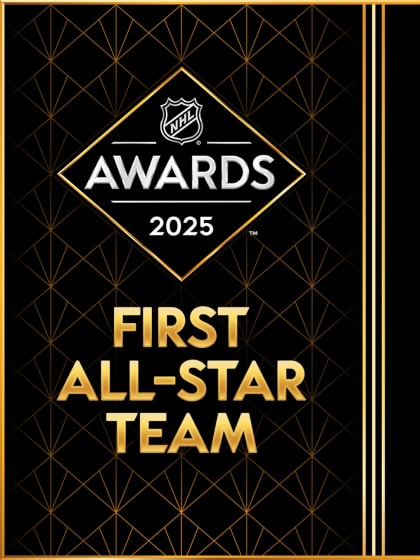2024-25 NHL All-Star Teams announced