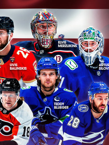Latvia 2026 Olympics preliminary roster first six players