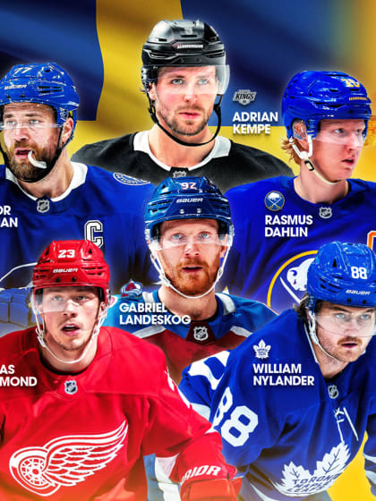 Sweden 2026 Olympics preliminary roster first six players
