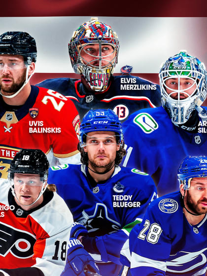 Latvia 2026 Olympics preliminary roster first six players
