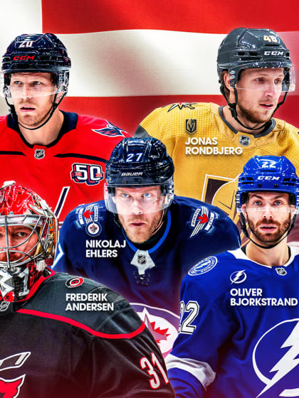 Denmark 2026 Olympics preliminary roster first six players