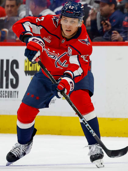 Martin Fehervary signs 7 year contract with Washington Capitals