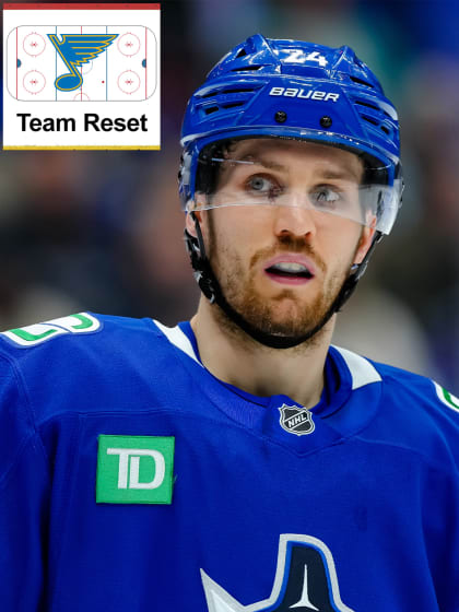 St Louis Blues roster changes for 2025-26 season