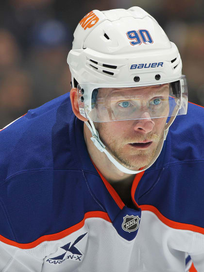 Los Angeles Kings roster changes for 2025-26 season