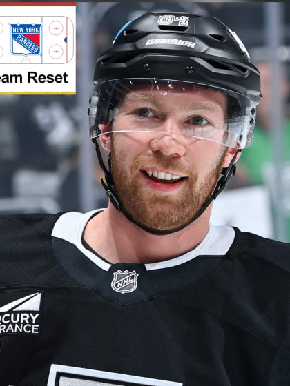 New York Rangers roster changes for 2025-26 season