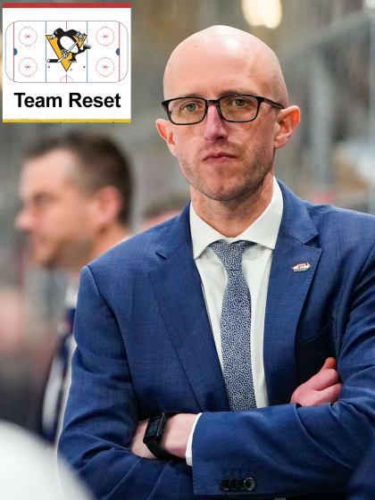 Pittsburgh Penguins roster changes for 2025-26 season
