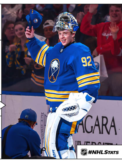 Morning Skate: Ellis wins debut, Buffalo halts Detroit streak