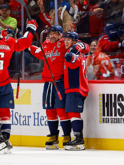 NHL EDGE stats Washington Capitals Alex Ovechkin record 900 goals