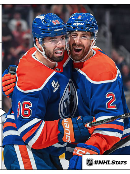 Morning Skate: McDavid shines in 3rd, Oilers rally