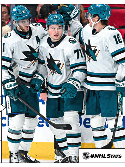 Morning Skate: Celebrini shines in 100th NHL game