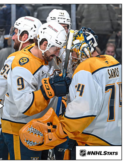 Morning Skate: Forsberg gets 11th NHL hat trick