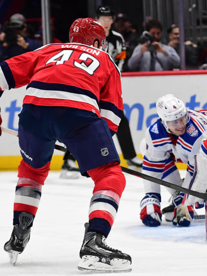 New York Rangers Washington Capitals game recap December 31, 2025