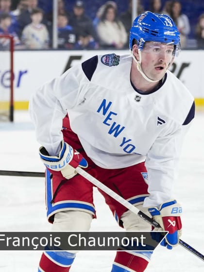 Alexis Lafrenière une image Rangers Classique hivernale