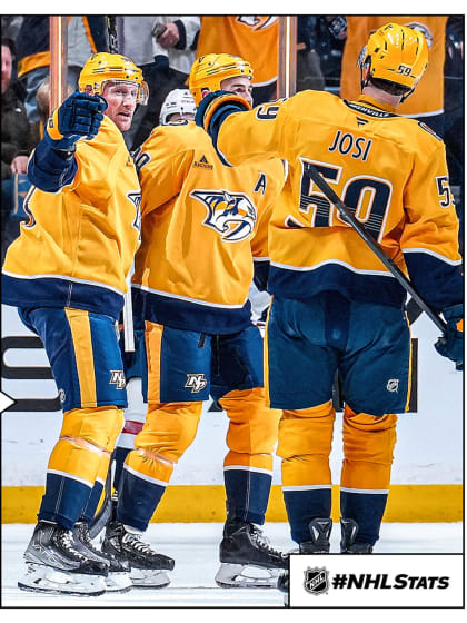 Morning Skate: Ovechkin scores 20th goal of season