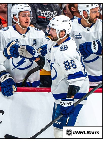 Morning Skate: Lightning, McDavid extend streaks