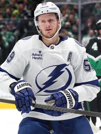 Tampa Bay Lightning Dallas Stars game recap January 18 2026