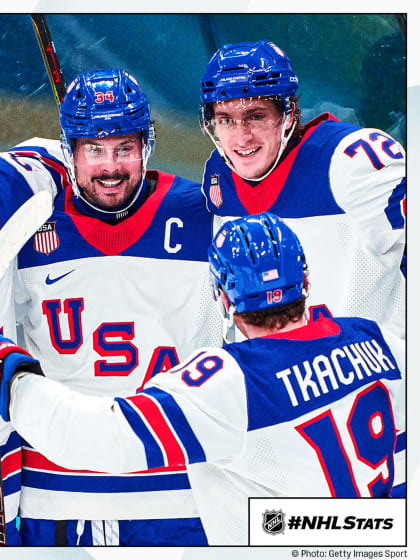 Morning Skate: U.S., Canada continue to shine in Milan