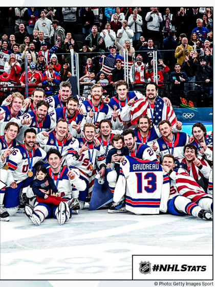 Morning Skate: J. Hughes scores 'Golden Goal' for Team USA