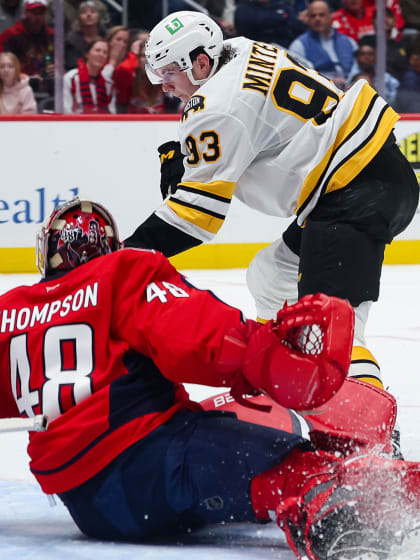 Boston Bruins Washington Capitals game recap March 14 2026