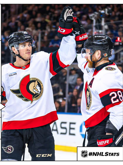 Morning Skate: Senators limit Rangers to just 9 shots