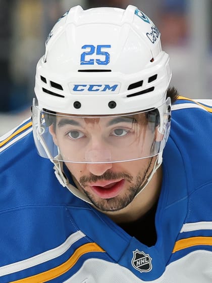 NHL EDGE stats Jordan Kyrou traded to Washington Capitals 2026