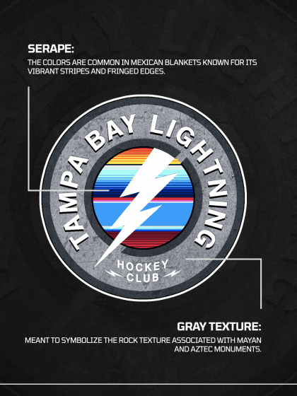 LF0011 - Noche Latina Jersey Design Breakdown Graphics _ 3 (1)