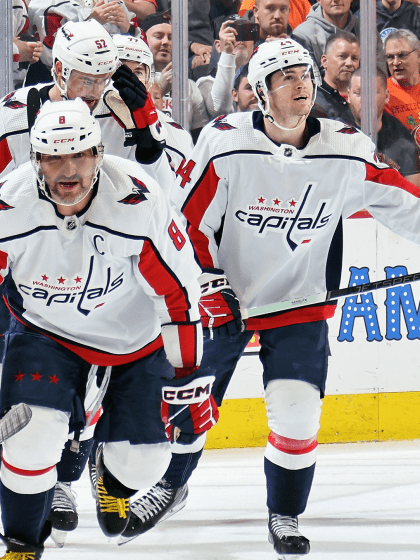 Alex Ovechkin Washington Capitals look to prove doubters wrong against Rangers