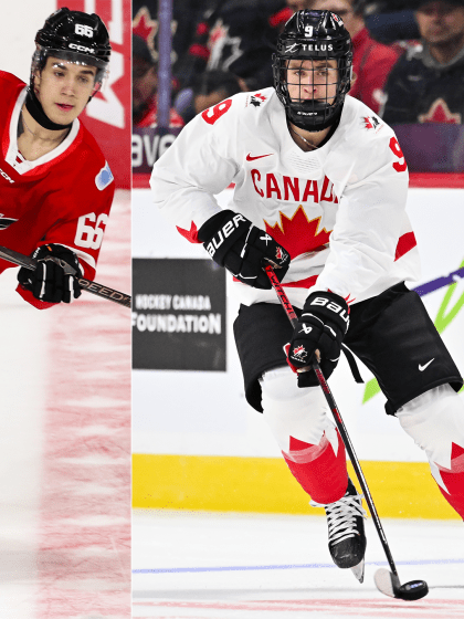 2026 World Junior Championship Group B preview