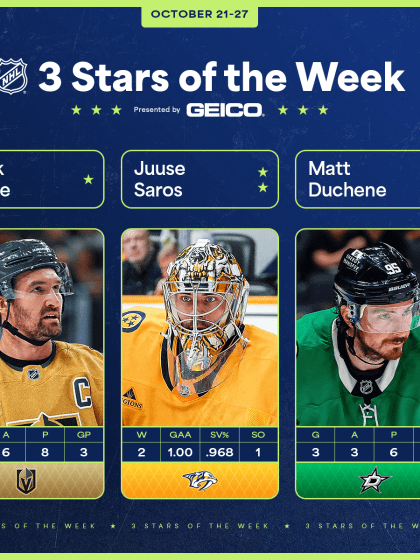 Stone Saros Duchene named NHL 3 Stars of Week October 28