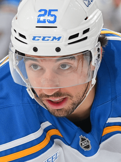 Jordan Kyrou traded to Washington Capitals by St. Louis Blues