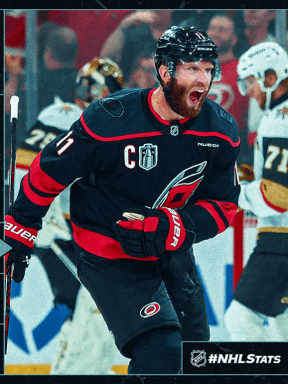 Morning Skate: Hurricanes 1 win away from Stanley Cup