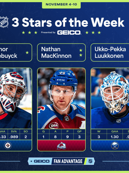 Hellebuyck MacKinnon Luukkonen named NHL 3 Stars of Week November 11