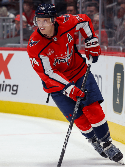 John Carlson proud to be reaching 1,000th NHL game with Washington Capitals