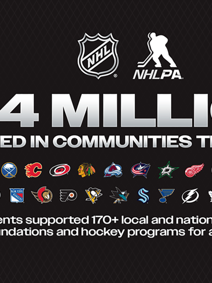 NHL NHLPA make big community impact in 2023-24